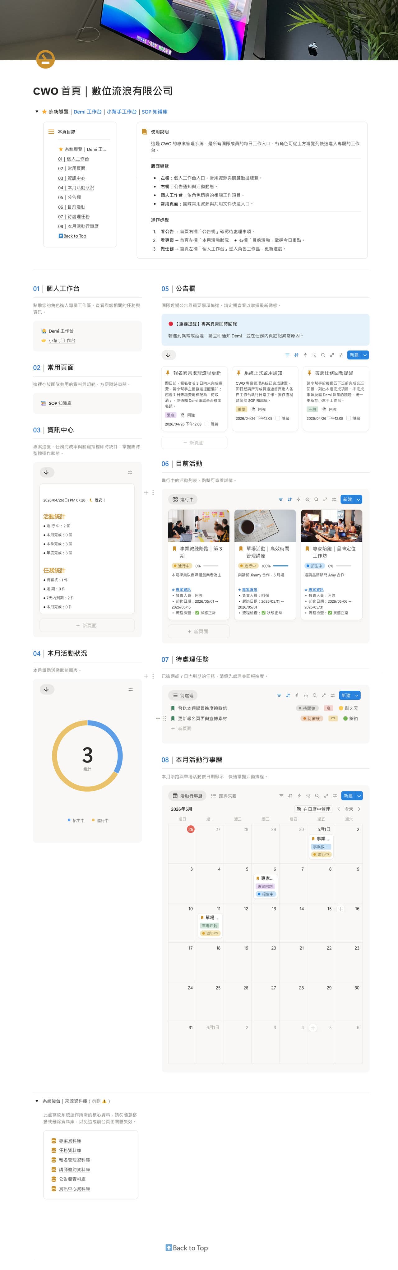 CWO 首頁 — 數位流浪有限公司系統初版預覽(含系統導覽、Demi/小幫手工作台、活動/任務統計、行事曆、SOP 知識庫等模組)